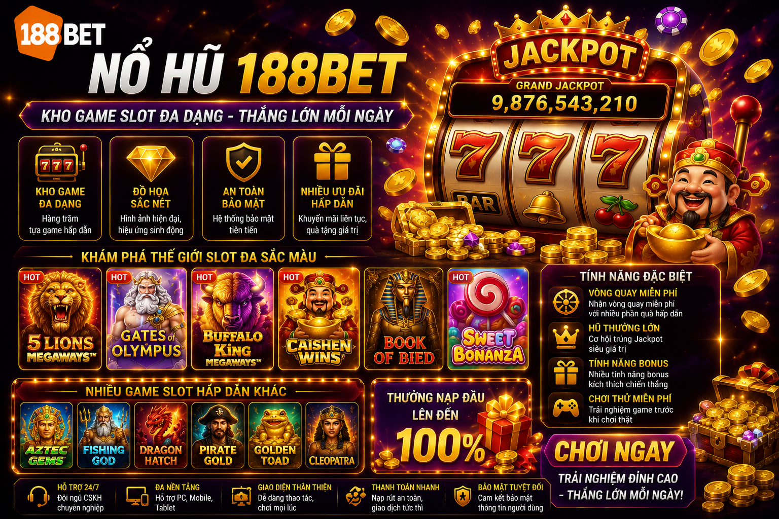 Những Điểm Hấp Dẫn Của Nổ Hũ 188BET