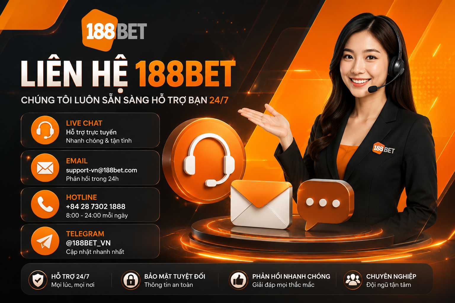Thông tin liên hệ 188Bet